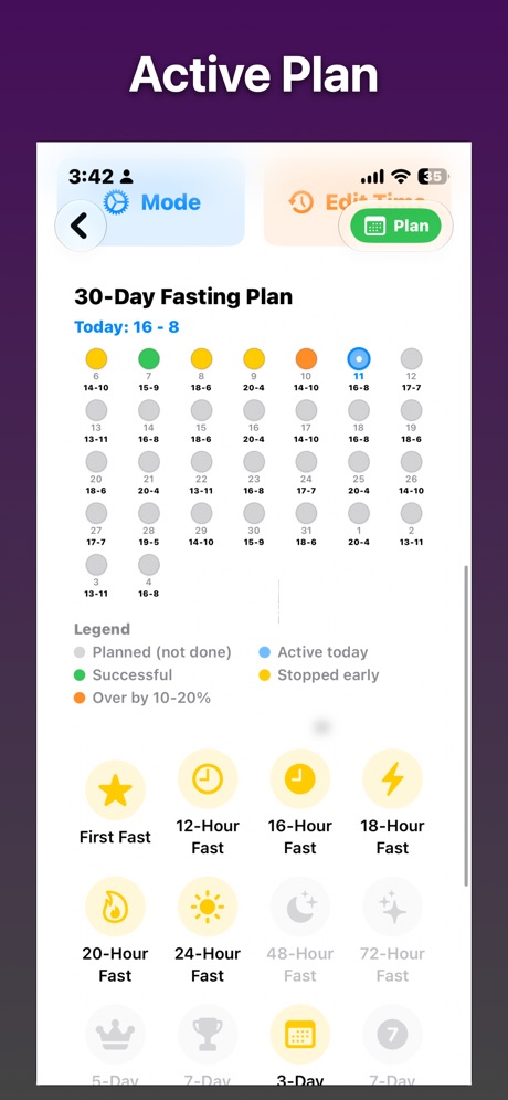 30-day fasting plan calendar for today 16:8, with days marked successful, stopped early, or over, and badges for 12-hour through 72-hour fasts.