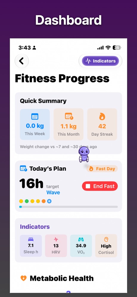 Fitness progress dashboard with weekly and monthly weight change, a 42-day streak, today's 16-hour plan, and sleep, HRV, VO2, and cortisol.