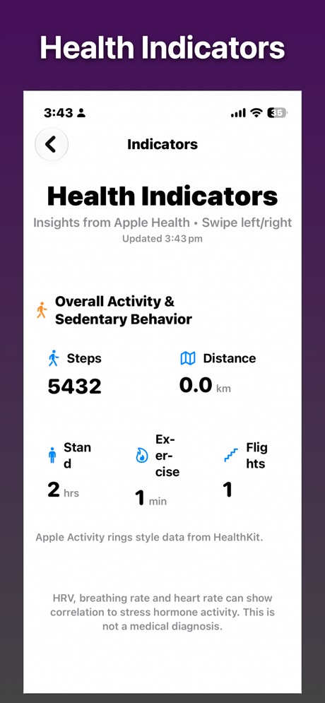 Health indicators from Apple Health showing steps, distance, stand hours, exercise minutes, and flights climbed.