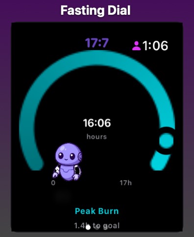 Apple Watch fasting dial at 16 hours and 6 minutes, labeled Peak Burn, with Fasty on the face.